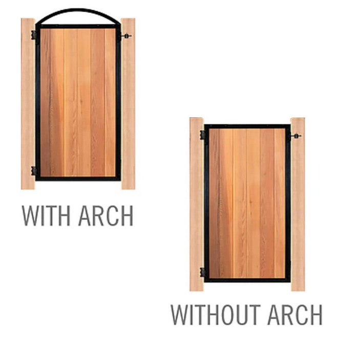 Can You Use a Metal Gate Frame for a Wood Gate?