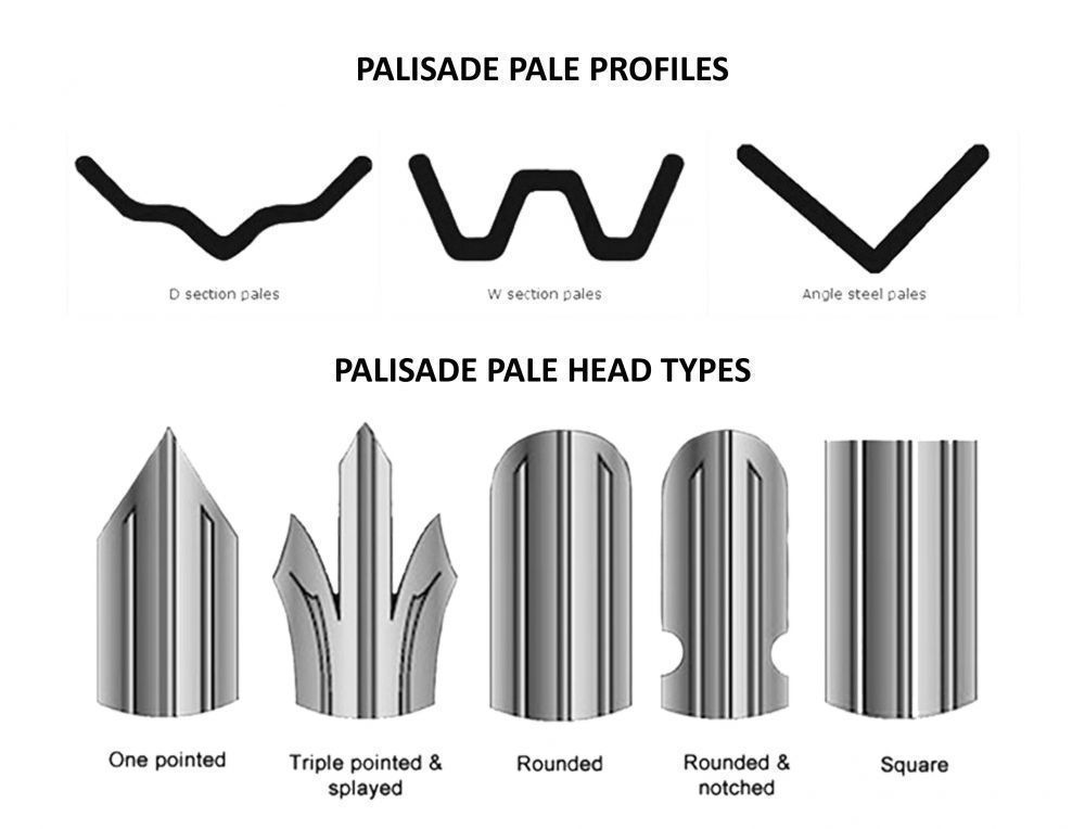 The Ultimate Guide to Palisade Pales